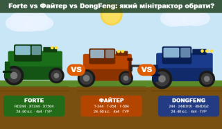 Forte vs Файтер vs DongFeng: какой минитрактор выбрать — честное сравнение трёх брендов