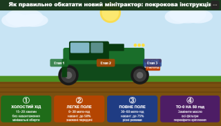 Как правильно обкатать новый минитрактор: пошаговая инструкция для владельца